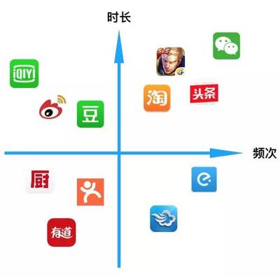 品牌宣傳與管理 構(gòu)建持久品牌資產(chǎn)的戰(zhàn)略雙翼